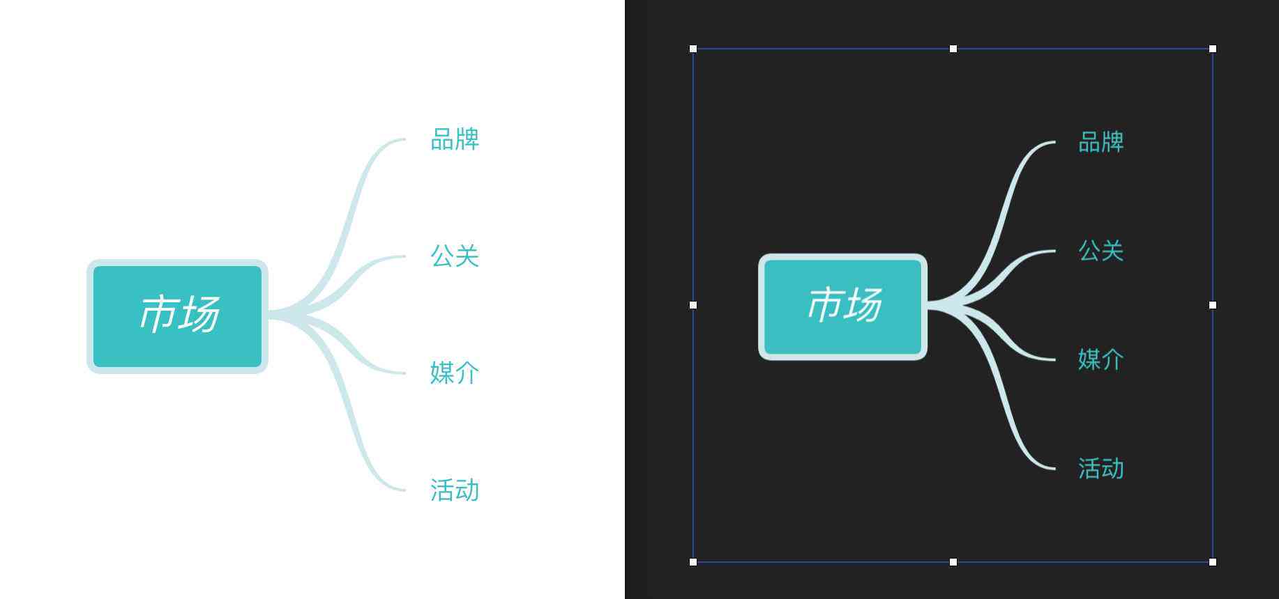 小爱绘画使用教程：从入门到精通，全面掌握绘画技巧与创作流程