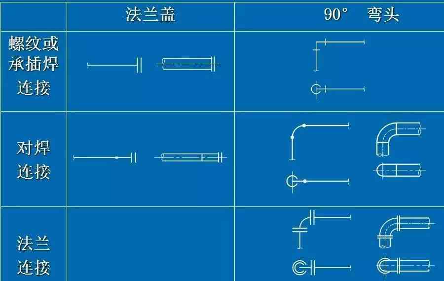 小爱绘画使用教程：从入门到精通，全面掌握绘画技巧与创作流程