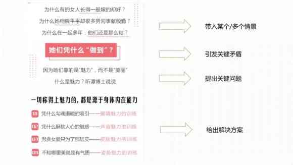 如何进行产品文案转化：掌握提升转化率的关键技巧