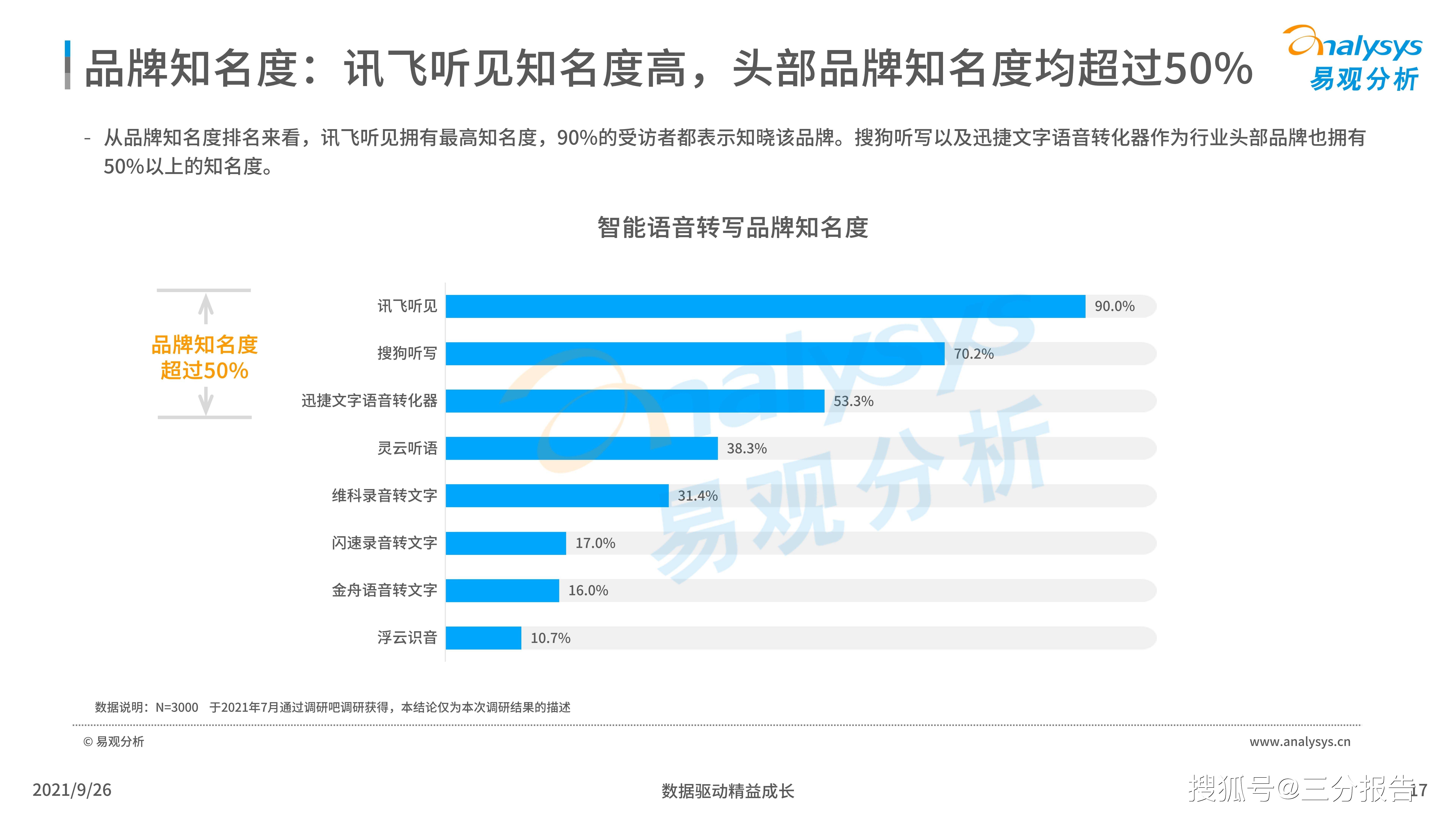 人工智能软件工具的哪些缺点与优缺点并存：智能背后的隐忧