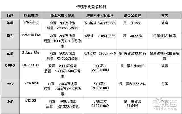 ai文案重写怎么弄出来：手机版AI智能重写文案攻略