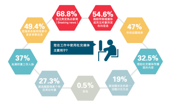 全面解析：滤镜文案的含义、创作方法及在社交媒体中的应用技巧