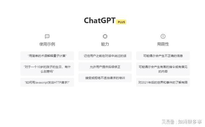 全方位AI变装文案攻略：涵创意生成、技巧应用与用户常见问题解答