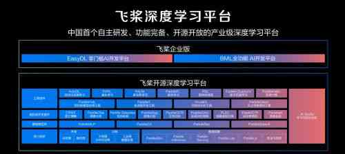AI营销案例：融合策略、现状发展及AIDA模型实战解析-ai与营销