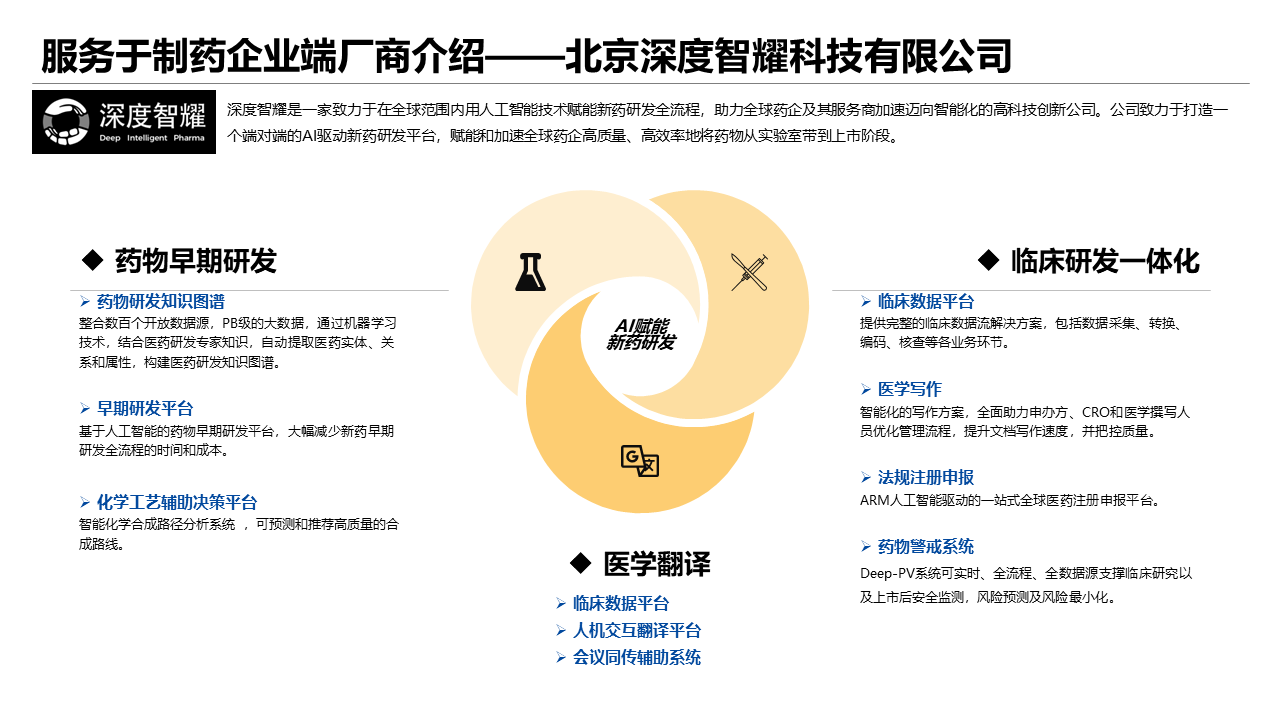 AI营销案例：融合策略、现状发展及AIDA模型实战解析-ai与营销