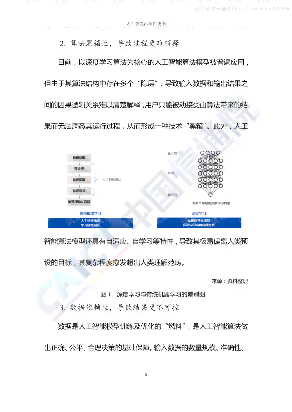 人工智能在健管理领域执行工作总结及综合报告
