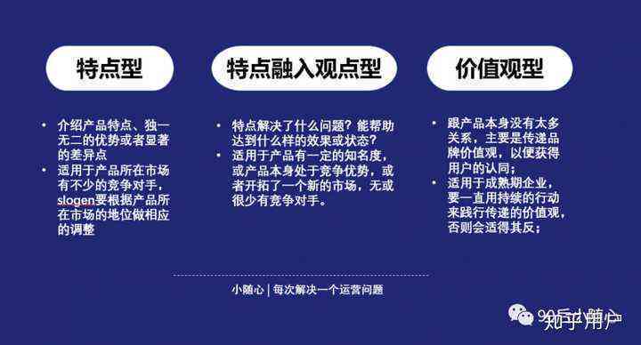 精选好物推荐：热门单品slogan一览，全面解决你的购物选择难题