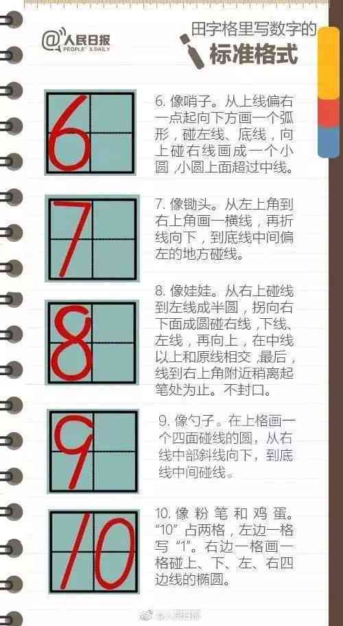好物分享的说说：撰写技巧、常用术语与发表指南