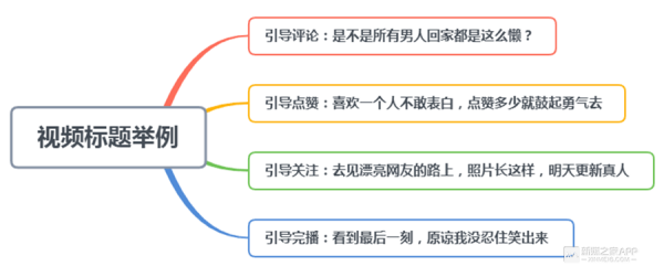 抖音脚本撰写完整指南：掌握五大关键步骤，全面提升视频创作能力