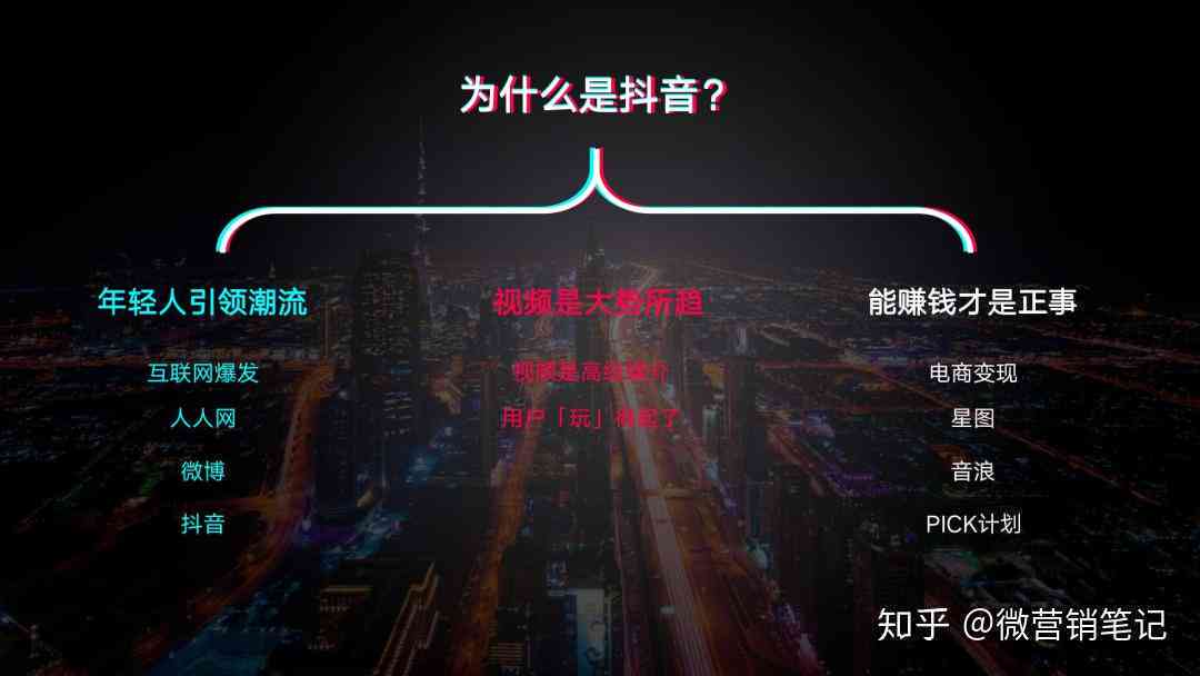 抖音脚本怎么写教程：从入门到精通的系统指南