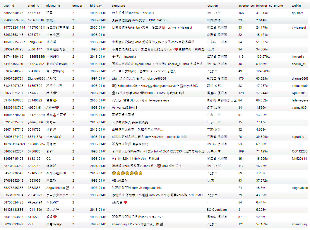 抖音脚本怎么写教程：从入门到精通的系统指南