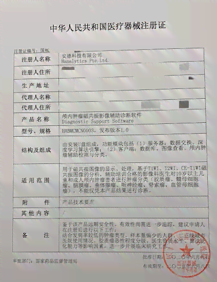 ct报告上写ai什么意思：ais、iac可能及im诊断情况汇总
