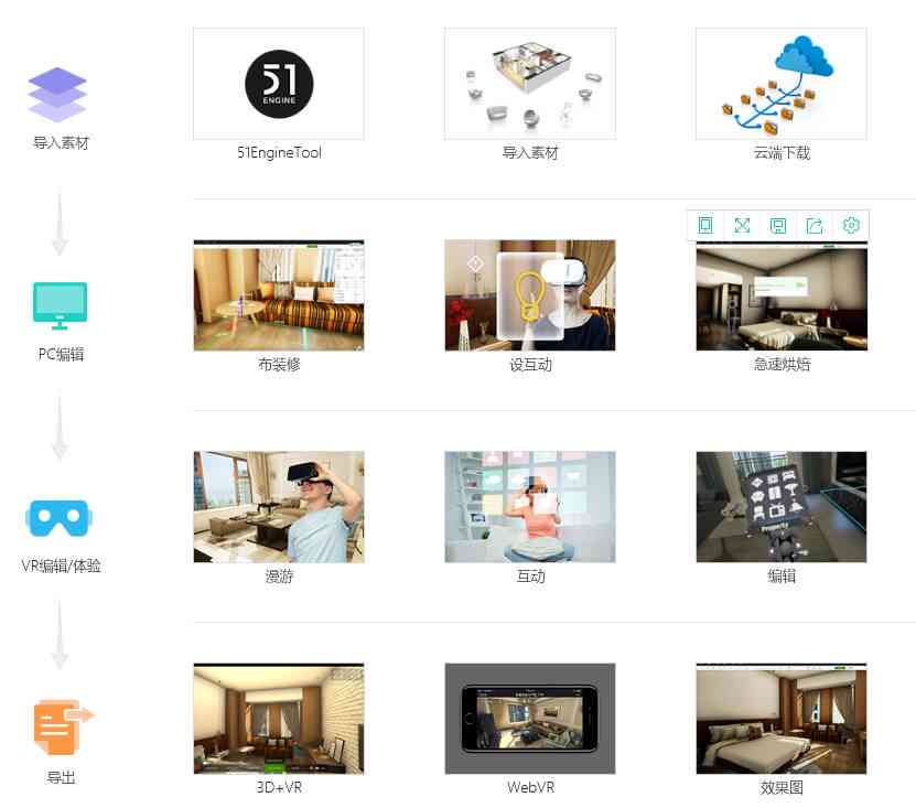 AI辅助设计与装修全流程体验深度评测：用户痛点解析与解决方案汇总