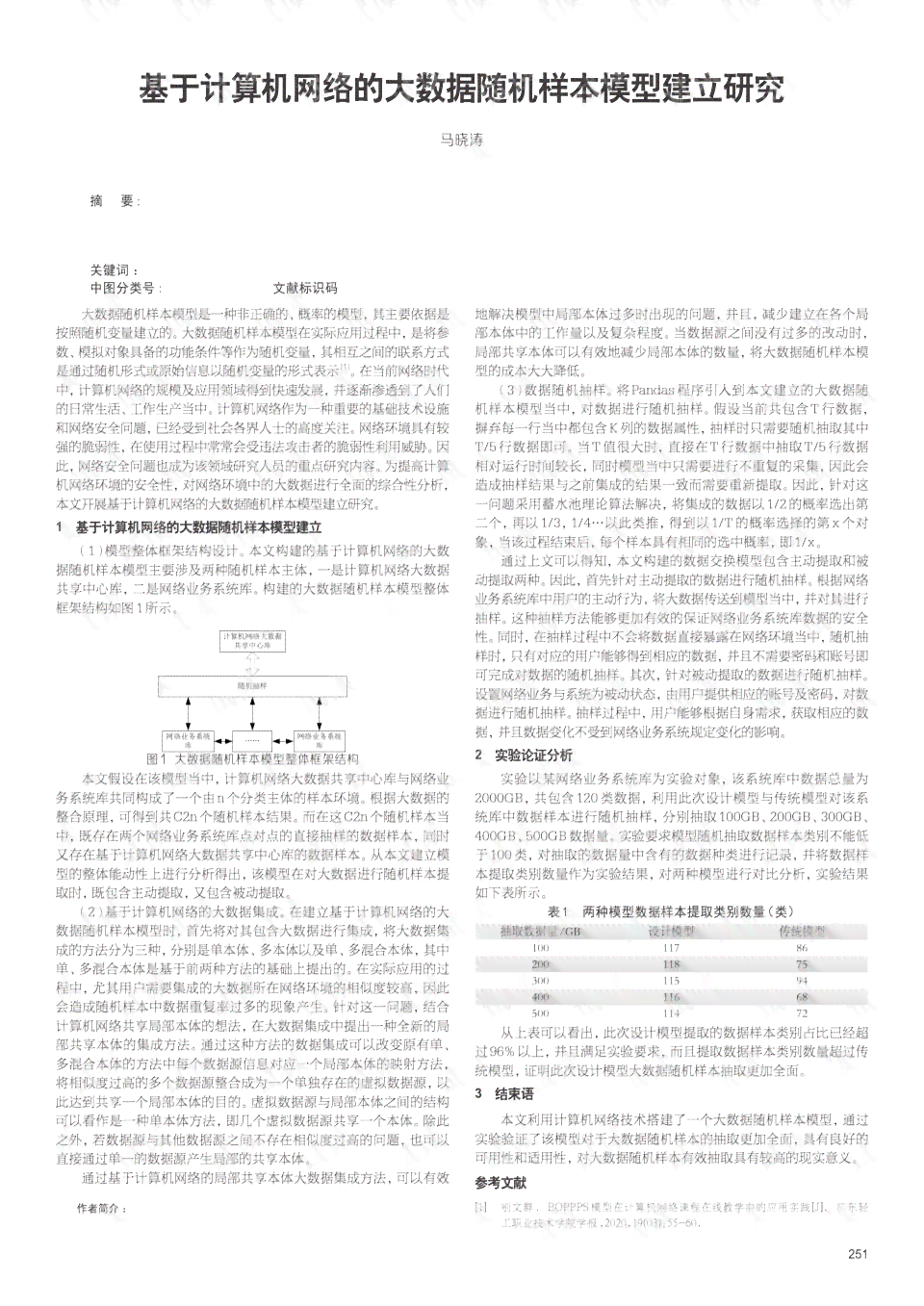 AI报告书模板：全面涵数据分析、图表展示与结论摘要
