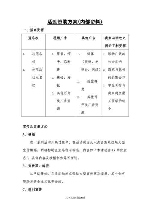 企业赞助AI比赛活动文案怎么写：策划书、案例与简短撰写技巧