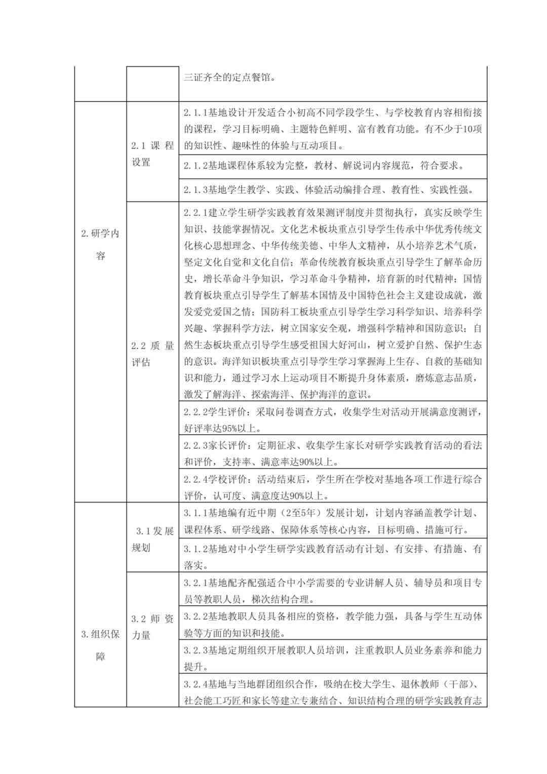 全网最全旅游达人网名精选与创意灵感汇编