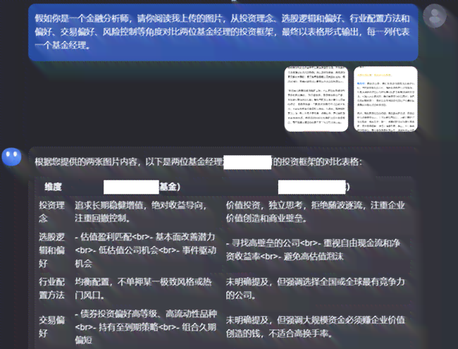 基金报告ai