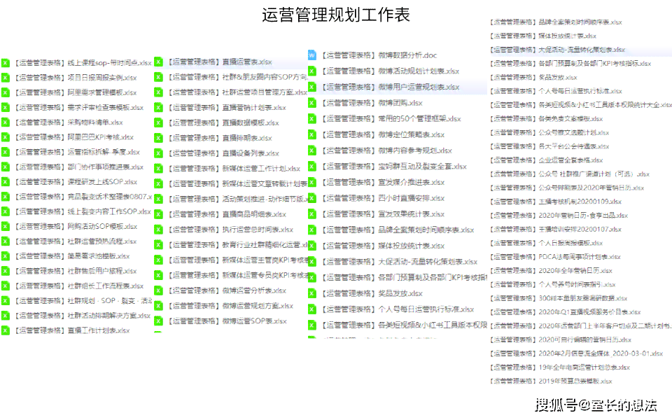 如何使用AI创作文案：从编辑到模板制作全攻略