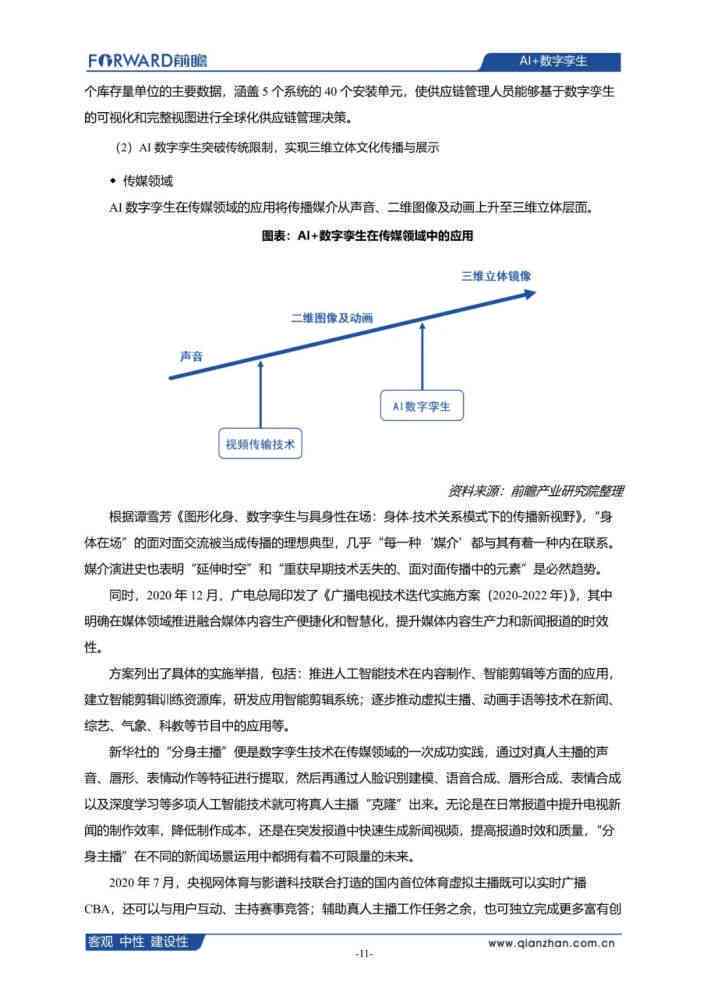 数字孪生AI应用实验报告总结：技术应用实例、案例解析与反思