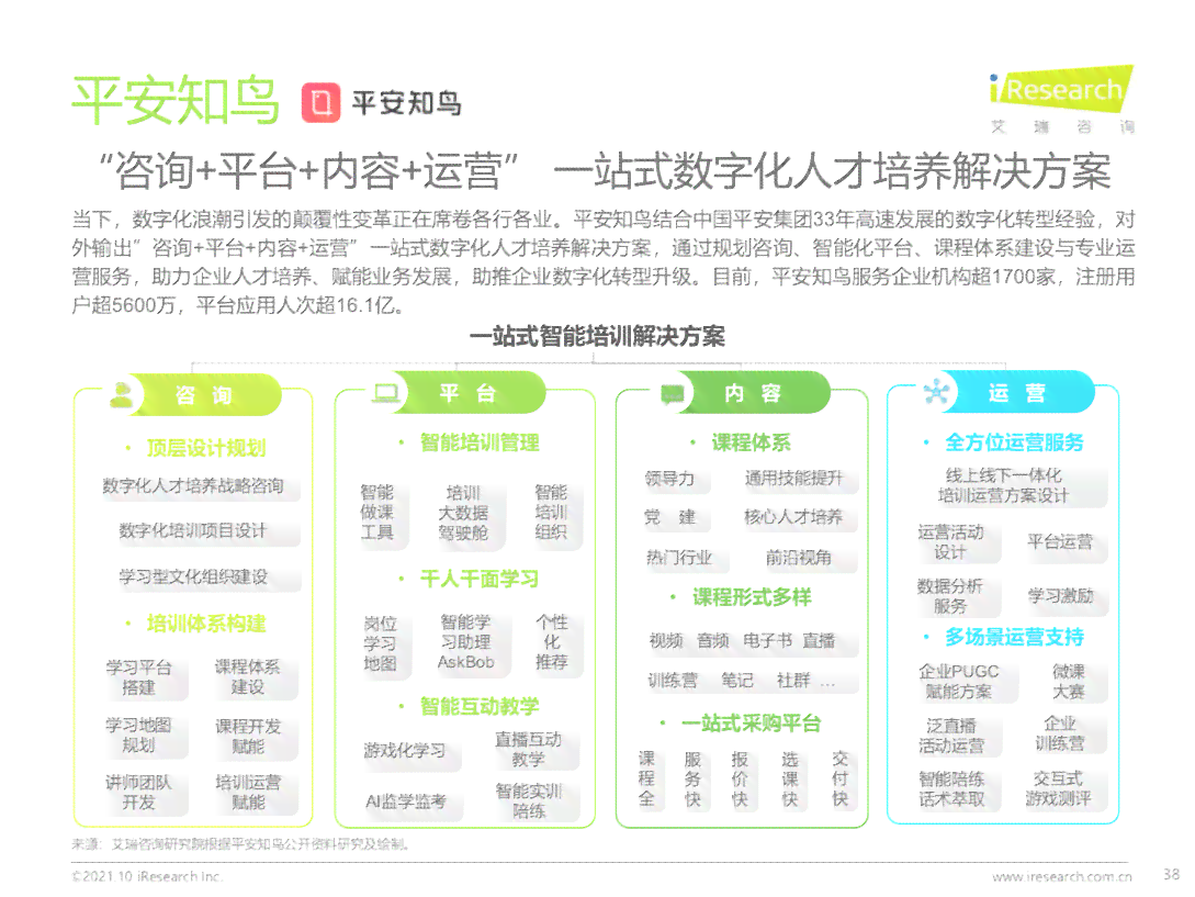 一站式AI创作家网页工具：全方位助力内容创作与网站建设