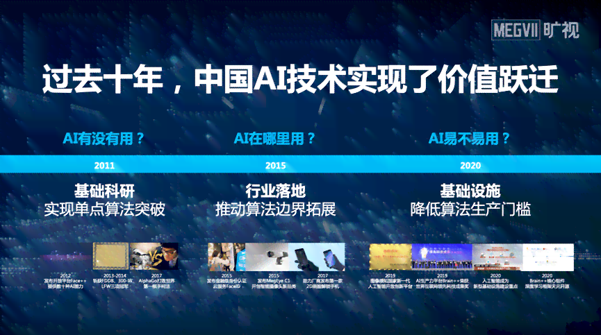 剪映AI创作不见了怎么办：缺失创作者入口及创作人中心如何解决