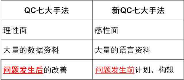写作神器智帮AI怎么用不了？解决使用问题，详解解决之道
