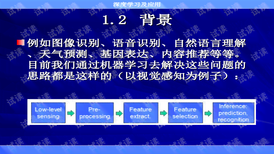 AI技术文档：深度解析与实战应用指南-ai的讲解