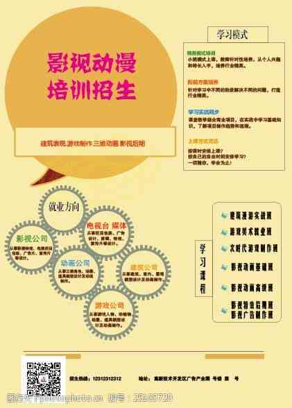 ai招生文案