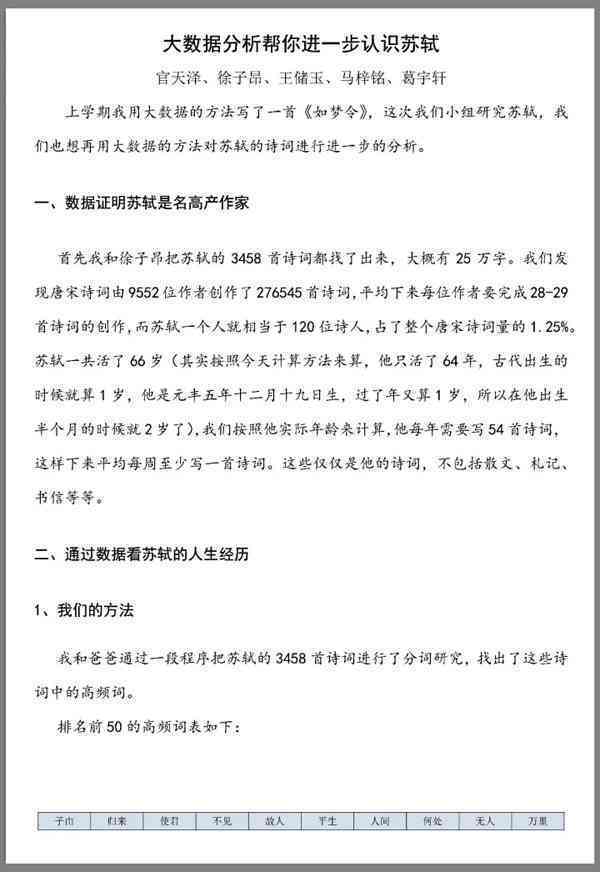 ai报告总结心得怎么写啊学生：学生撰写AI报告总结心得攻略