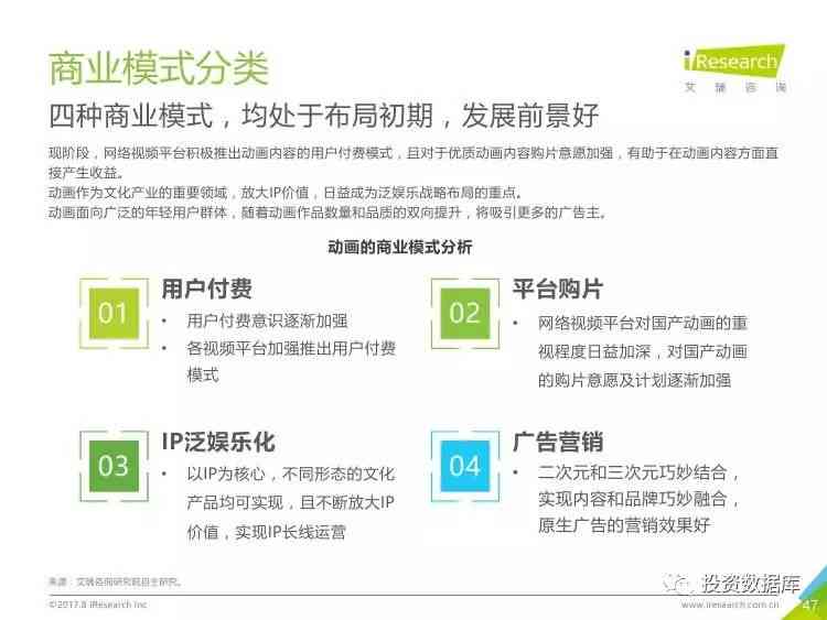 深入解析：AI智能穿设备发展趋势与用户需求满足访谈报告