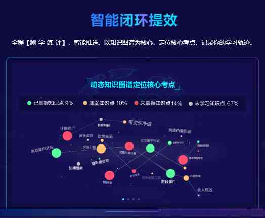 AI智能读书助手：一键解锁阅读、理解、记忆与复全流程解决方案