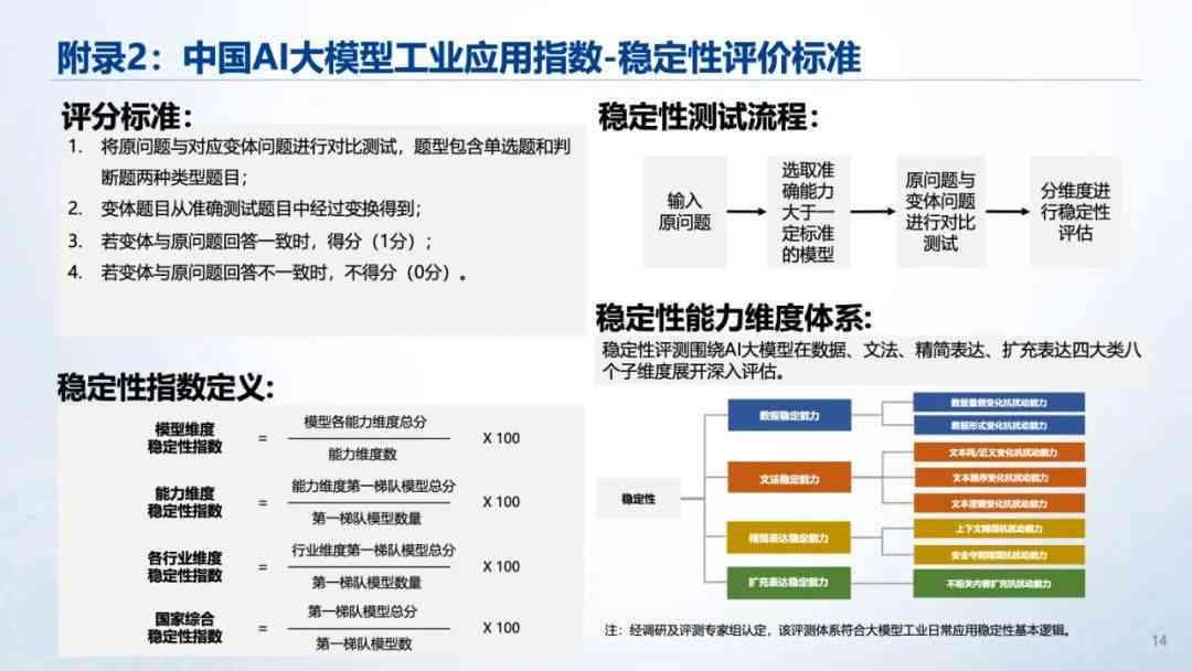 ai大模型技术能力评估报告2023