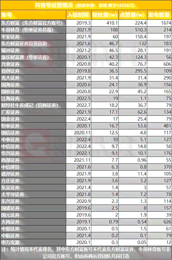 探寻AI解组功能中的神秘快捷键：一探究竟是什么