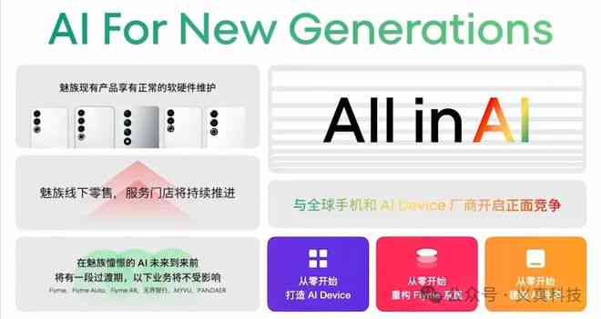 ai人才文案英语翻译是什么：软件与人才翻译详解