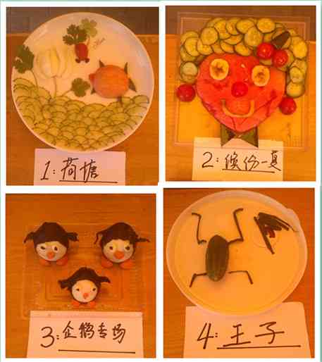 探索昆虫创意设计：跨界创新昆虫艺术与科技作品大赛