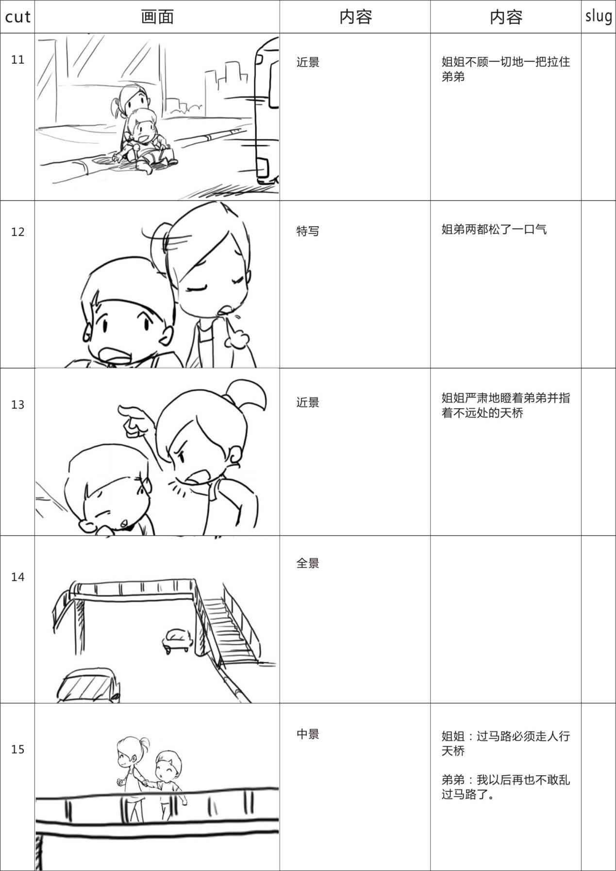 ai剧本分镜头脚本怎么写