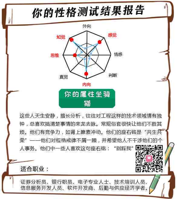 纸条性格测试：探索人格特质的专业工具