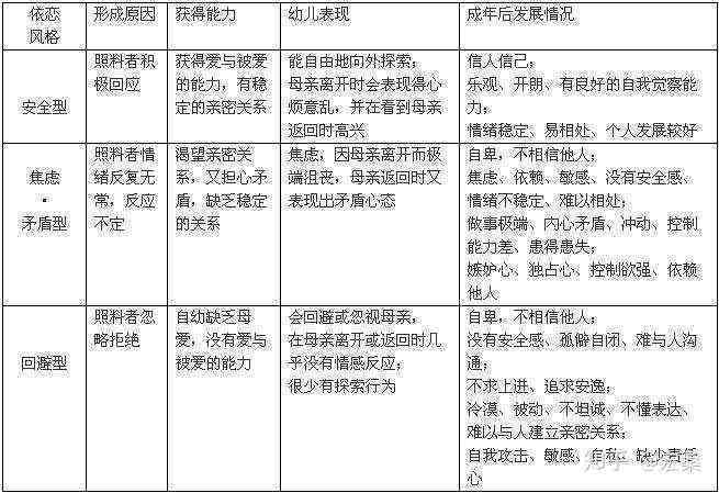 全面人格特质分析：纸条写作心理测试指南与解读
