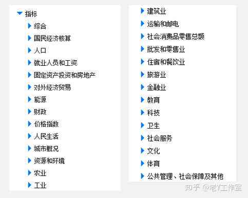 ai文献综述：自动生成器、写作方法、质量评估与推荐网站一览