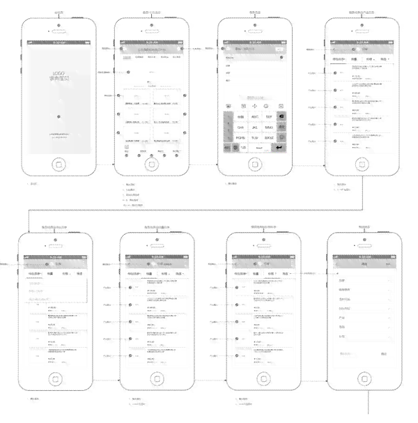 ai创作脚本产品原型设计