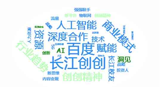 独爱ai情感文案怎么写好看：打造吸睛标题秘诀