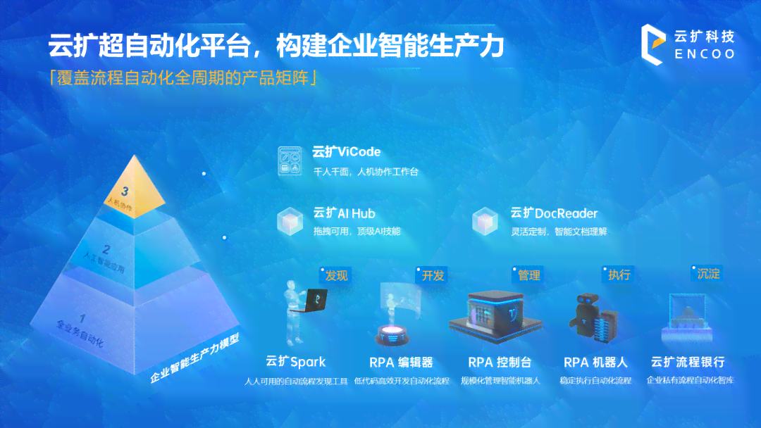 易米云智能科技：全方位解决方案与产品服务一览 - 官方网站