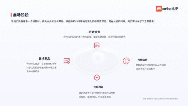 小红书AI在线文案如何生成：写作教程与写作技巧详解