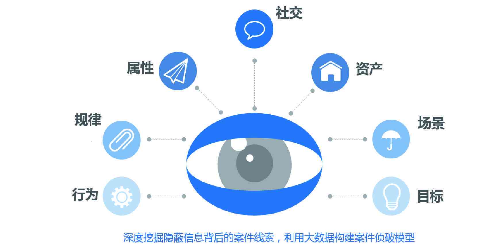 AI写作是否会窥屏：深度解析其工作原理与隐私安全问题