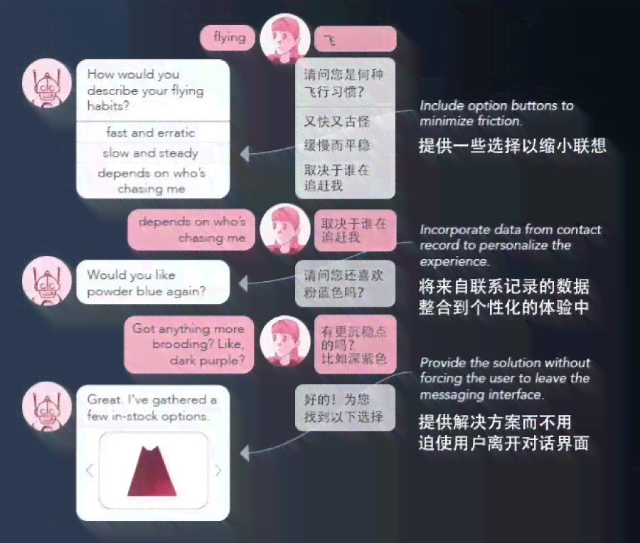 ai聊天写作机器人怎么使用：详细教程与使用指南