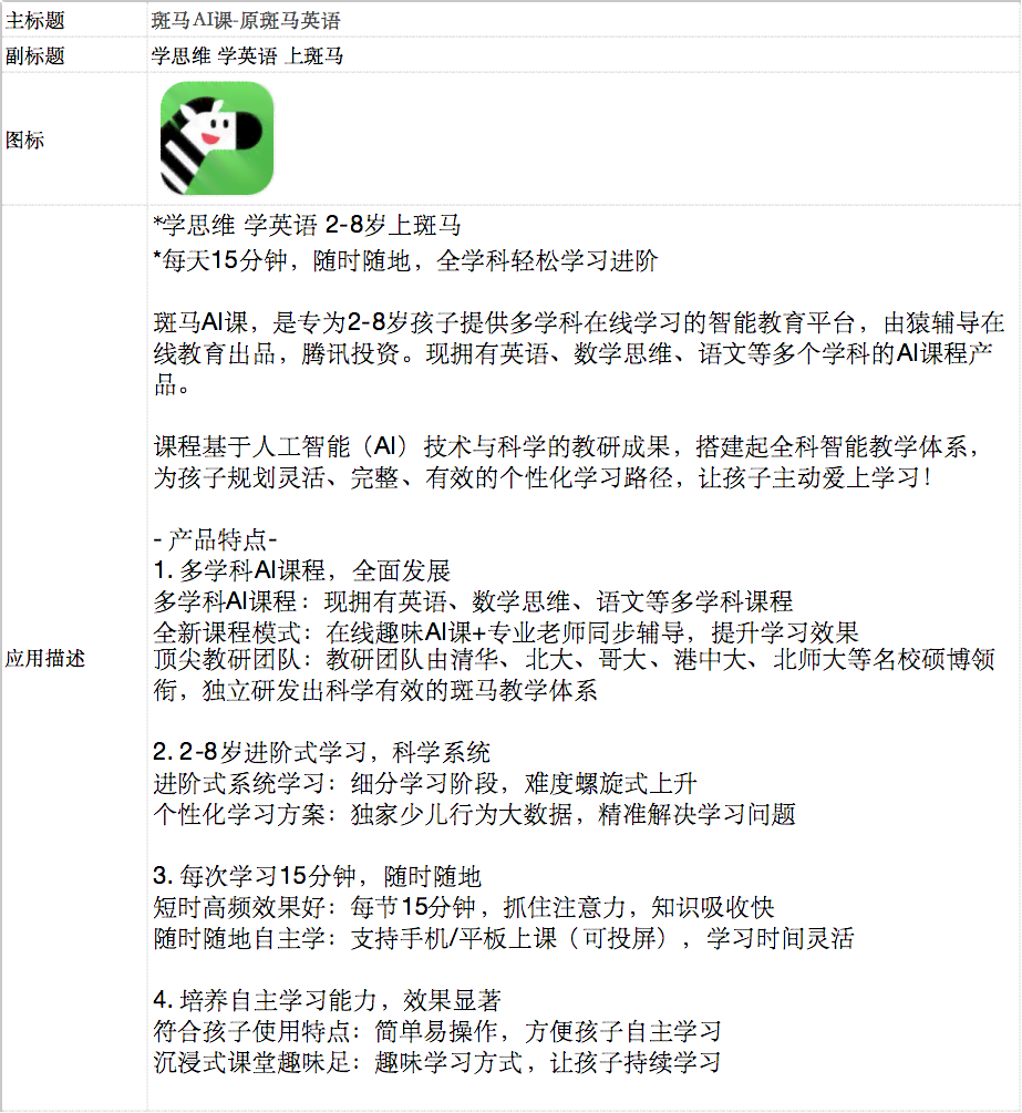 斑马AI培训内容：涵课程、撰写指南、心得范文及时间安排
