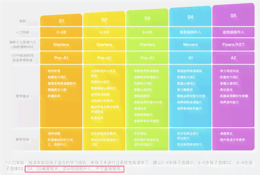 斑马AI培训课程心得体会范文：全方位解析学感悟与收获