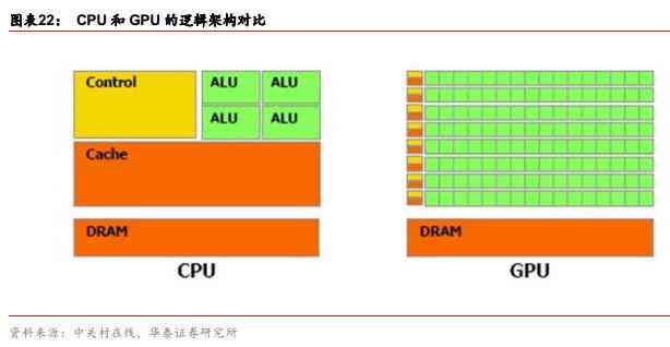 AI围棋技术解析：全方位攻略与常见问题解答