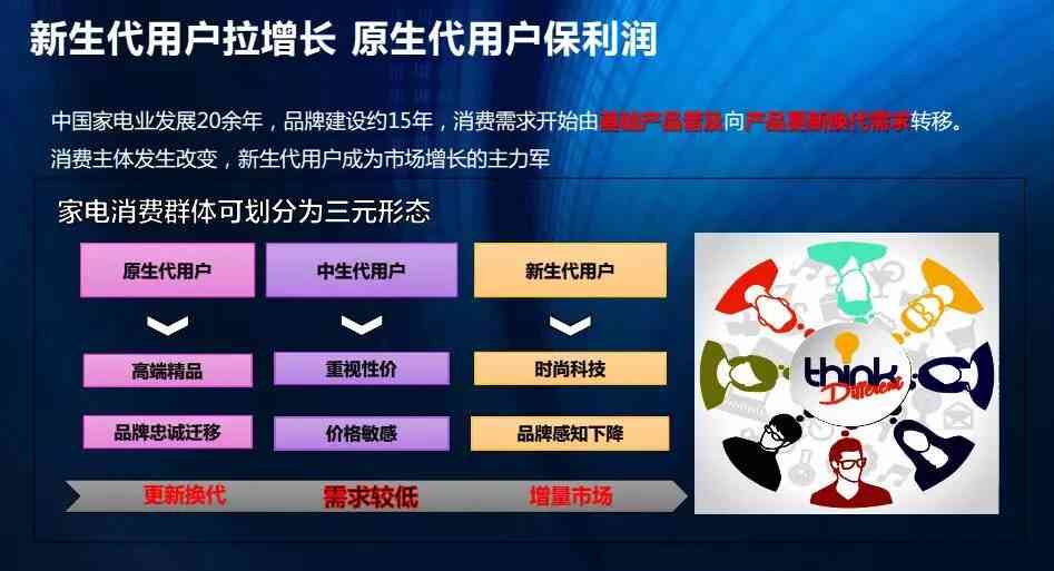 全面解析：麦肯锡最新行业研究报告及市场趋势预测