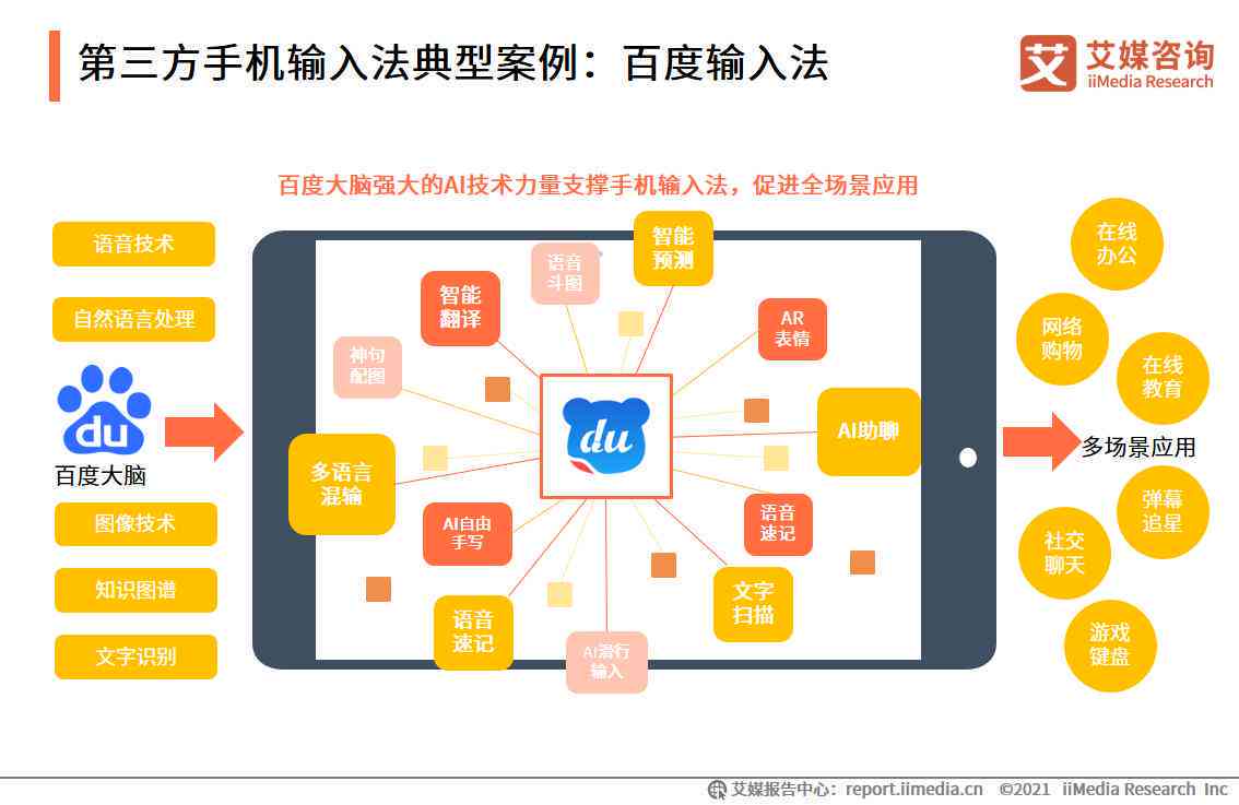 手机键盘ai创作怎么设置及快捷键配置与解决设置问题方法